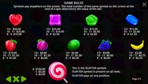 sweet bonanza symbols